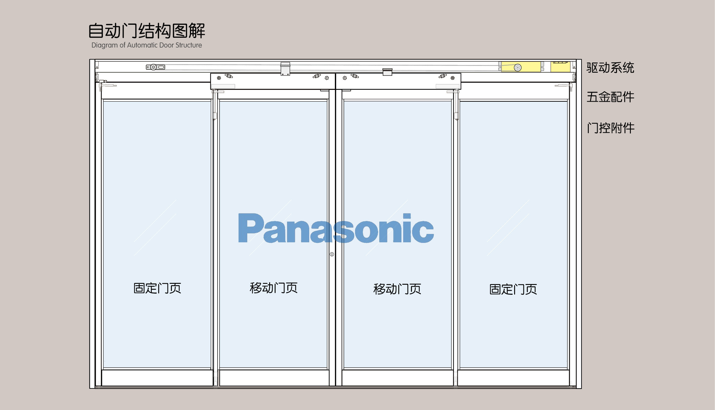 松下结构图.jpg